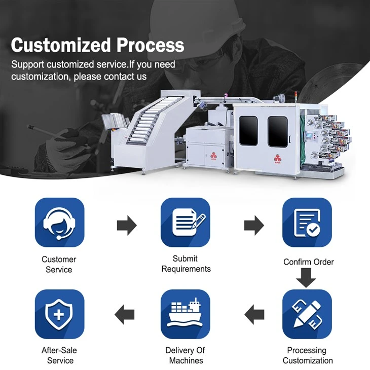 High Speed Box Dry Offset Printer High Speed Box Dry Offset Printer